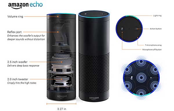 被點名帶領下個科技風潮的裝置Amazon Echo