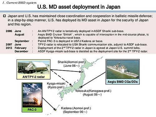 美國現在在日本部署的「X波段雷達」其實就是一個「薩德」的雷達，調成預警模式，可以搜索遠距離的導彈