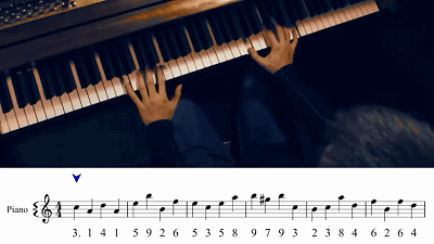 Сделай на 7 песню. Число пи на фортепиано. Число пи на пианино. Песня числа пи. Ноты на пианино.
