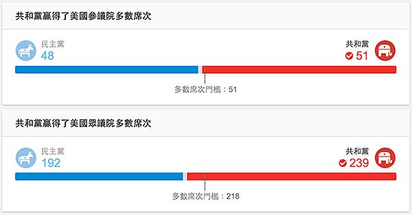 us-election-result2