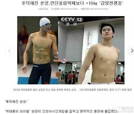 游泳運動員孫楊曾被外媒報導胖了 20 斤大變樣